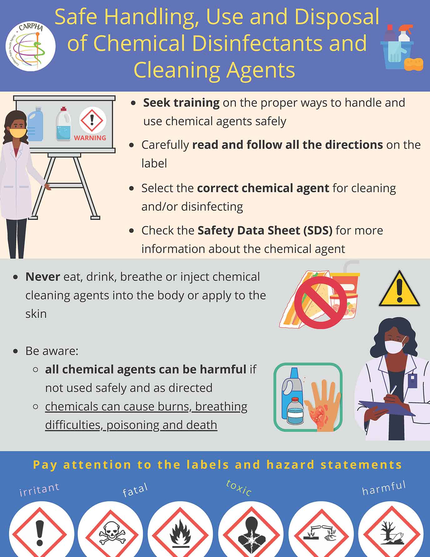cleaning agents